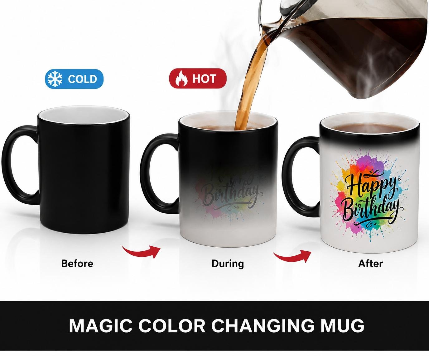 Magic Mug